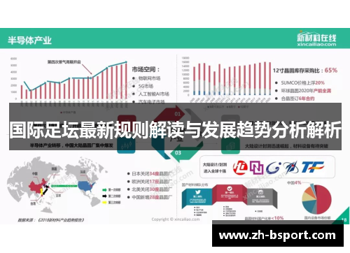 国际足坛最新规则解读与发展趋势分析解析