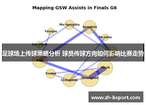 足球场上传球策略分析 球员传球方向如何影响比赛走势