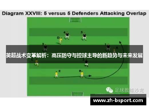 英超战术变革解析：高压防守与控球主导的新趋势与未来发展