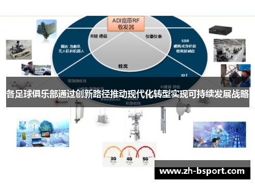 各足球俱乐部通过创新路径推动现代化转型实现可持续发展战略