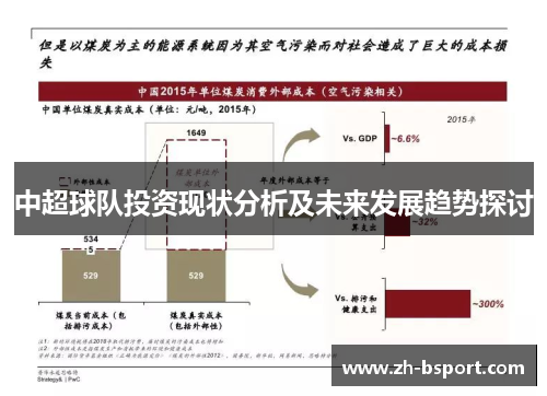 中超球队投资现状分析及未来发展趋势探讨