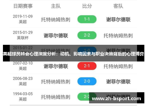 英超球员转会心理深度分析：动机、影响因素与职业决策背后的心理博弈