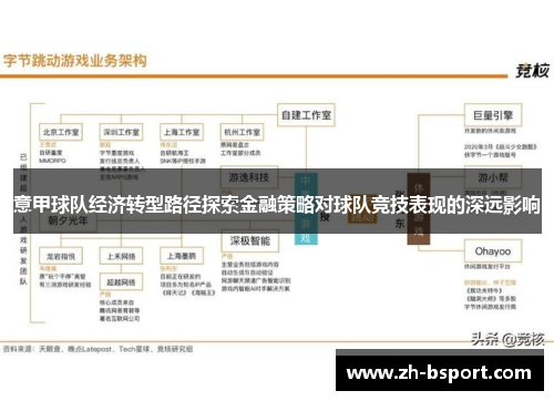 意甲球队经济转型路径探索金融策略对球队竞技表现的深远影响