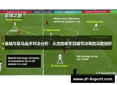 曼城与皇马战术对决分析：从攻防体系到细节决策的深度剖析