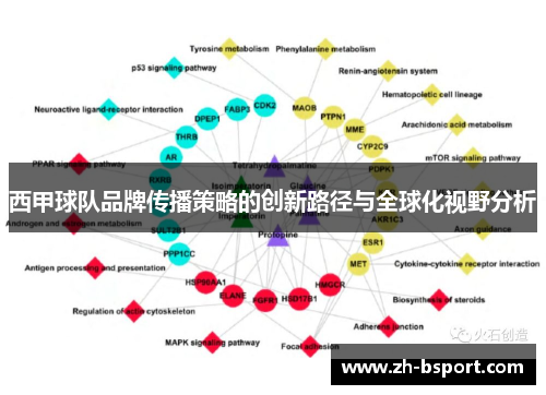 西甲球队品牌传播策略的创新路径与全球化视野分析