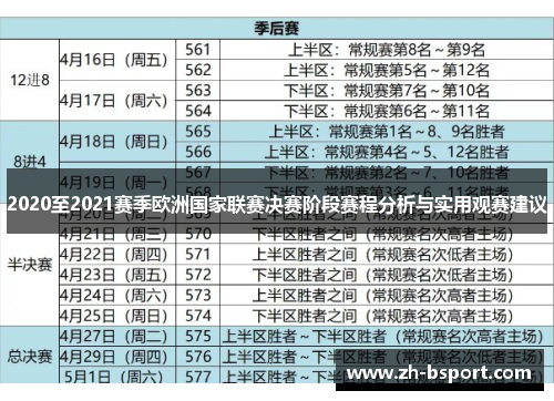 2020至2021赛季欧洲国家联赛决赛阶段赛程分析与实用观赛建议