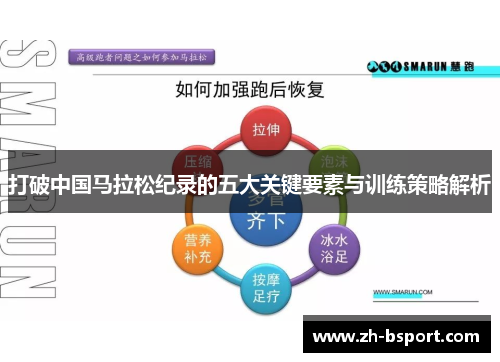 打破中国马拉松纪录的五大关键要素与训练策略解析