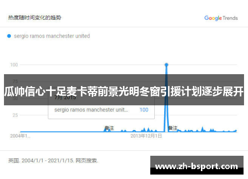 瓜帅信心十足麦卡蒂前景光明冬窗引援计划逐步展开