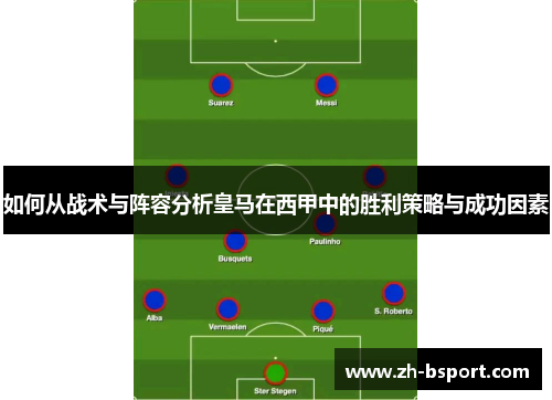 如何从战术与阵容分析皇马在西甲中的胜利策略与成功因素