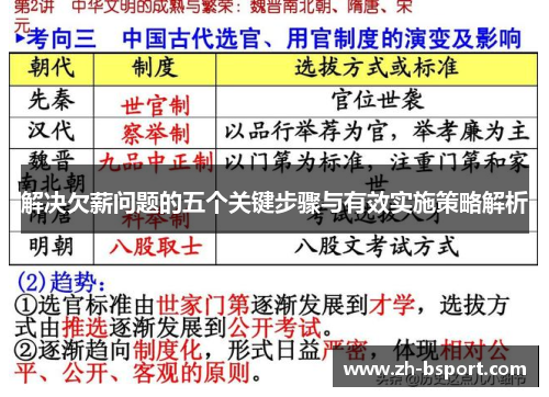 解决欠薪问题的五个关键步骤与有效实施策略解析
