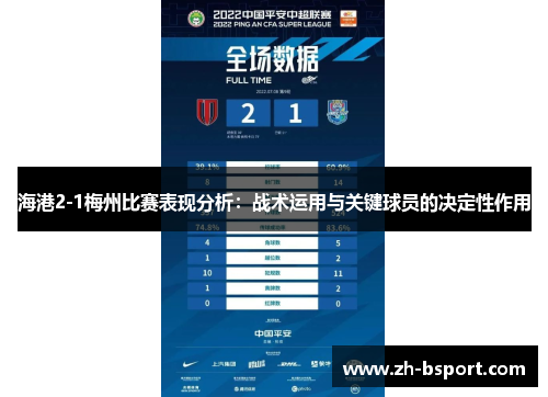 海港2-1梅州比赛表现分析:战术运用与关键球员的决定性作用 海港2-1梅州比赛表现分析:战术运用与关键球员的决定性作用