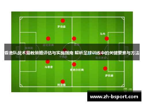 香港队战术易教策略评估与实施指南 解析足球训练中的关键要素与方法