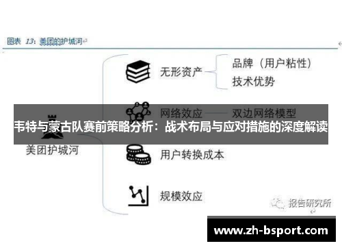 韦特与蒙古队赛前策略分析：战术布局与应对措施的深度解读