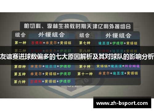 友谊赛进球数偏多的七大原因解析及其对球队的影响分析