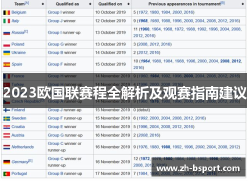 2023欧国联赛程全解析及观赛指南建议