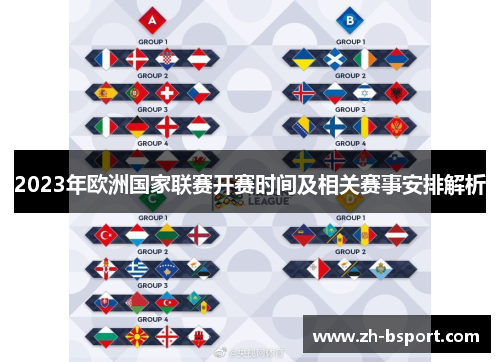 2023年欧洲国家联赛开赛时间及相关赛事安排解析