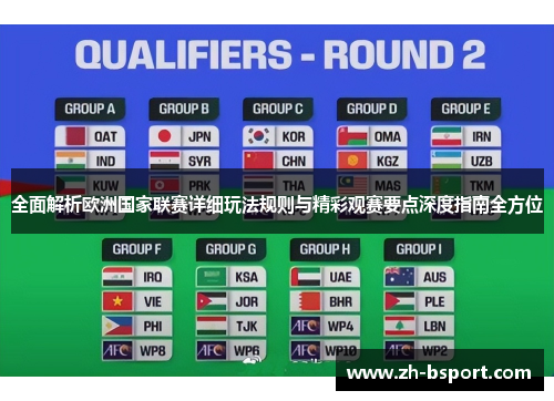 全面解析欧洲国家联赛详细玩法规则与精彩观赛要点深度指南全方位 全面解析欧洲国家联赛详细玩法规则与精彩观赛要点深度指南全方位