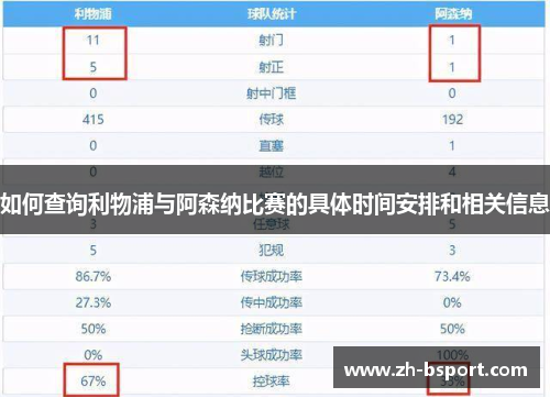 如何查询利物浦与阿森纳比赛的具体时间安排和相关信息