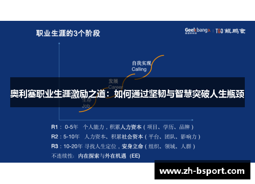 奥利塞职业生涯激励之道：如何通过坚韧与智慧突破人生瓶颈