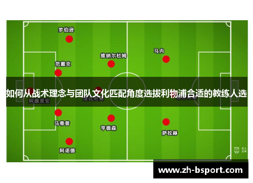如何从战术理念与团队文化匹配角度选拔利物浦合适的教练人选
