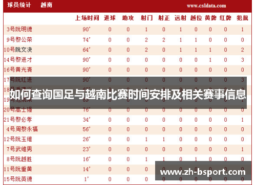 如何查询国足与越南比赛时间安排及相关赛事信息