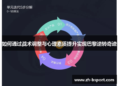 如何通过战术调整与心理素质提升实现巴黎逆转奇迹 如何通过战术调整与心理素质提升实现巴黎逆转奇迹