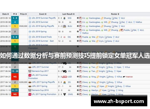 如何通过数据分析与赛前预测技巧提前锁定女单冠军人选