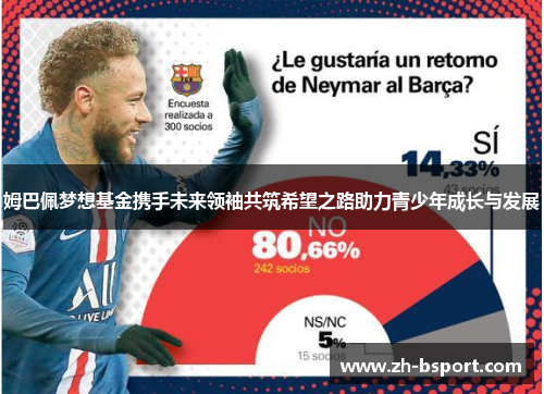 姆巴佩梦想基金携手未来领袖共筑希望之路助力青少年成长与发展