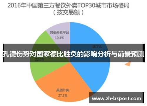 孔德伤势对国家德比胜负的影响分析与前景预测 孔德伤势对国家德比胜负的影响分析与前景预测