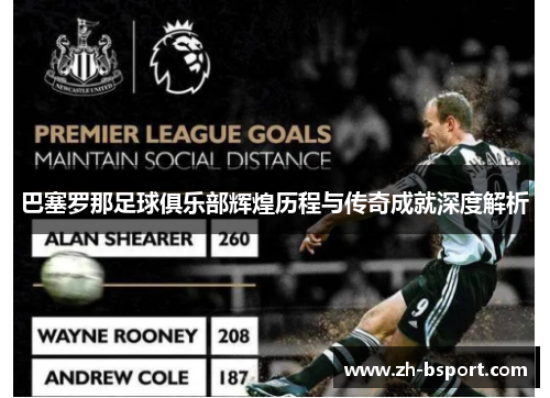 巴塞罗那足球俱乐部辉煌历程与传奇成就深度解析