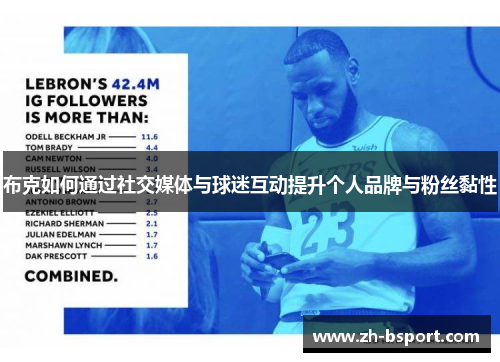 布克如何通过社交媒体与球迷互动提升个人品牌与粉丝黏性