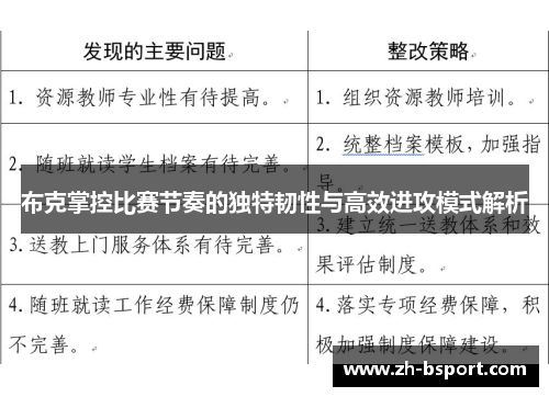 布克掌控比赛节奏的独特韧性与高效进攻模式解析