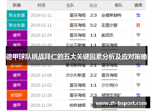 德甲球队挑战拜仁的五大关键因素分析及应对策略