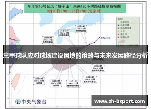 意甲球队应对球场建设困境的策略与未来发展路径分析