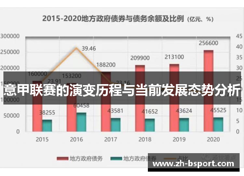 意甲联赛的演变历程与当前发展态势分析